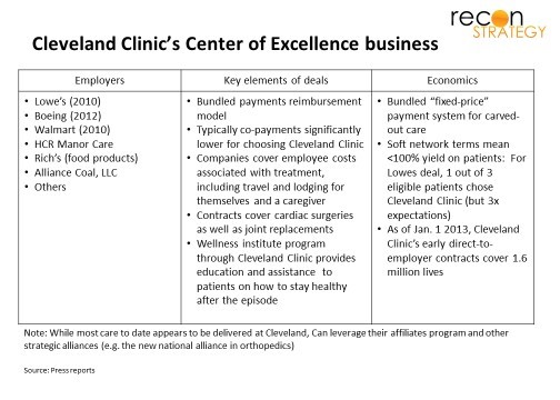 CC Center of Excellence business