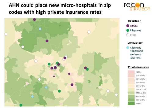 AHN could place new micro-hospitals